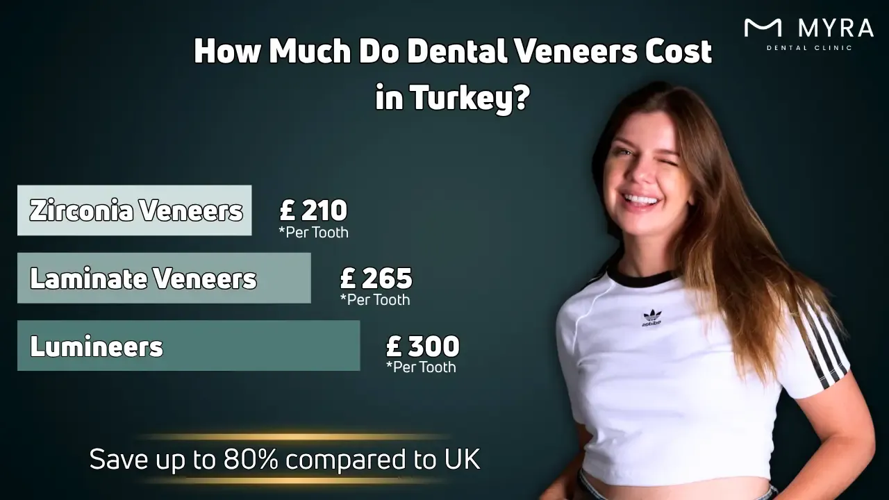 How Much Do Dental Veneers Cost in Turkey
