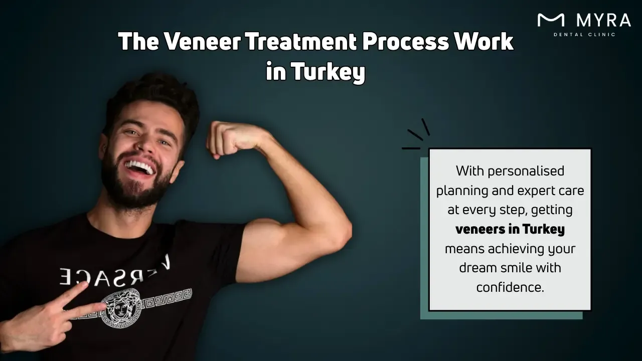 How does the veneer treatment process work in Turkey?